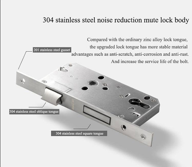 American Style Anti-theft Door Handle - Level Decor
