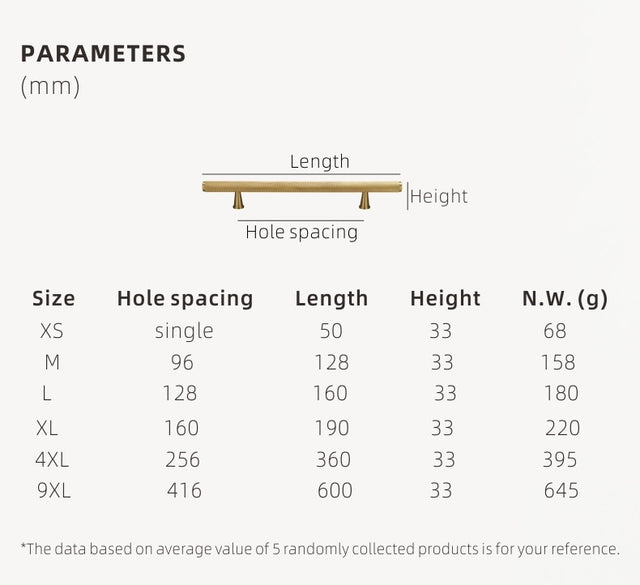 Premium Brass Handles - Level Decor