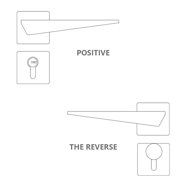 American Style Anti-theft Door Handle - Level Decor