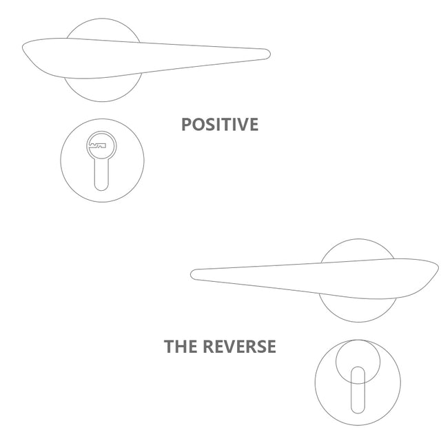 Irregular-Shaped Door Handle - Level Decor