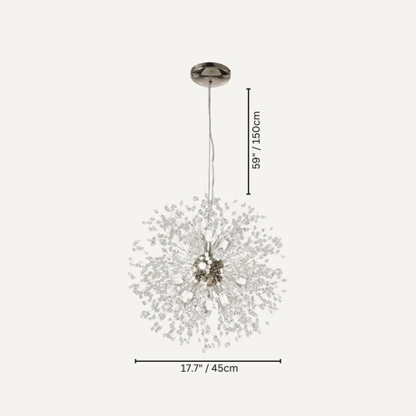 Bastien Chandelier