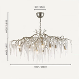 Benoit Chandelier