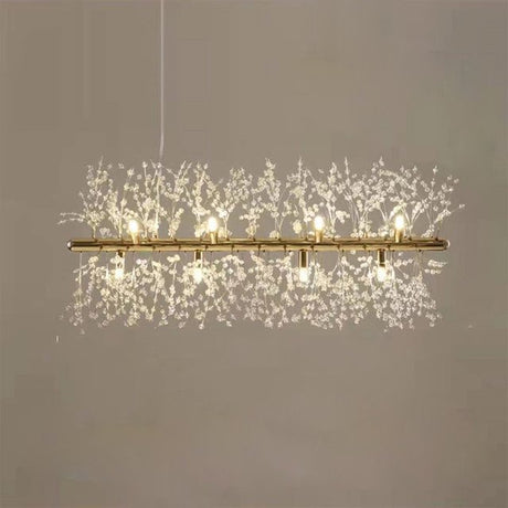 Bastien Chandelier