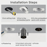 Stratiformis Downlight