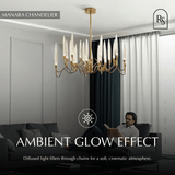Worsted Chandelier