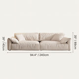 Rogan Pillow Sofa