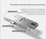 American Style Anti-theft Door Handle - Level Decor