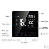 KETA WiFi Smart Thermostat | with Remote Controller for Google Home, Alexa - Level Decor