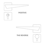 American Style Anti-theft Door Handle - Level Decor