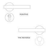 Walnut American Style Door Handle - Level Decor